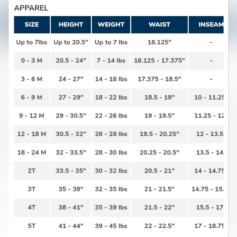 The Children's Place Toddler Boy Glow Skeleton Graphic T-Shirt Size 2T - EUC - Picture 3 of 9